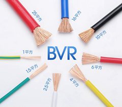 秀全电线 BVR软电线
