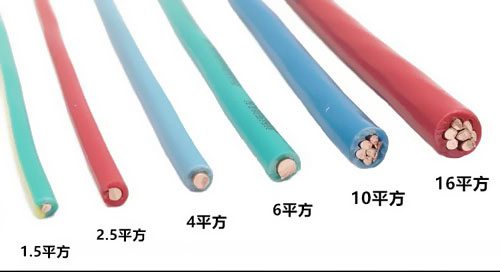 原来家用电线的挑选也是一门学问啊！ 