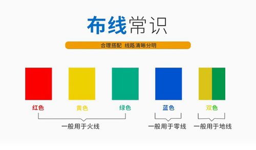 电线连接方法与选购技巧